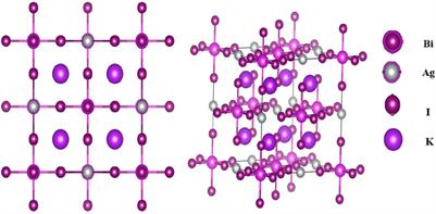 Investigating the structural, electronic, and optical properties of the novel double perovskite K2AgBiI6 using DFT